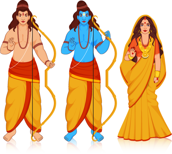 Ram Sita Lakshman — राम, सीता और लक्ष्मण